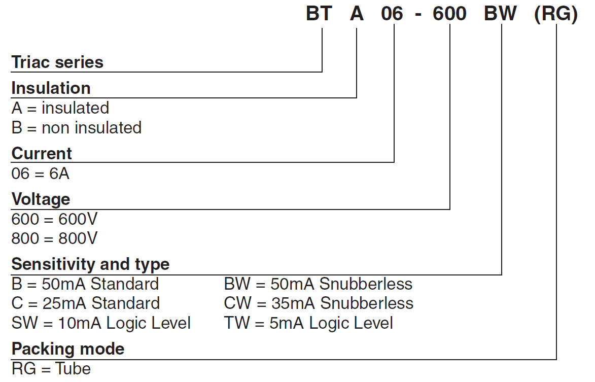 BTB06-800SW