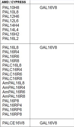 GAL16V8AS-15EC3