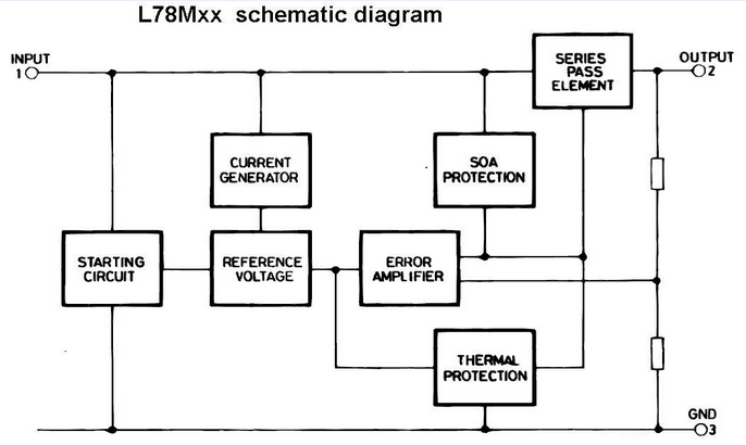 L78M24ABV