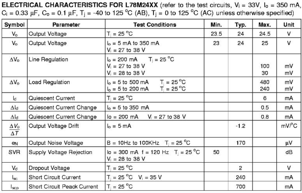 L78M24ABV