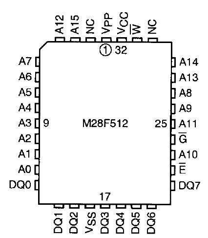 M28F512-15C6