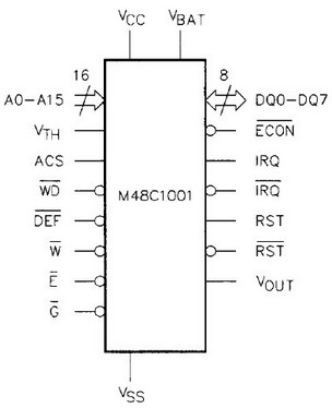 M48C1001-45K1
