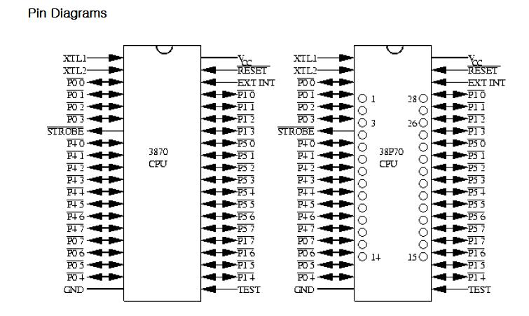 MK3870/20