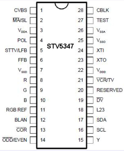 STV5347