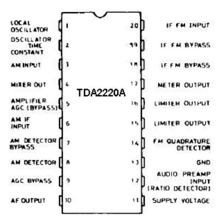 TDA2220A