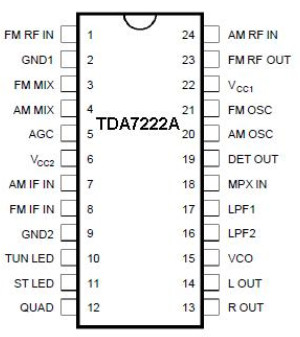 TDA7222A