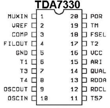 TDA7330D