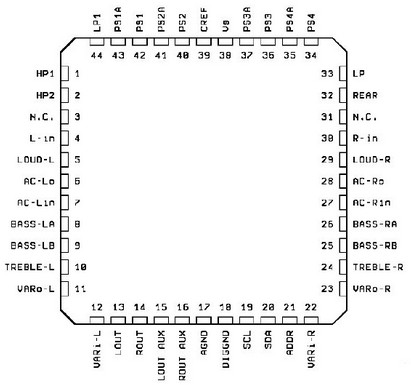 TDA7344P
