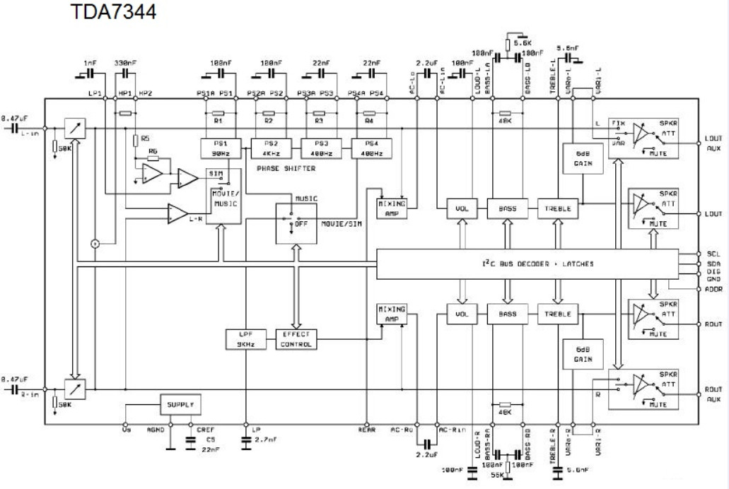 TDA7344P