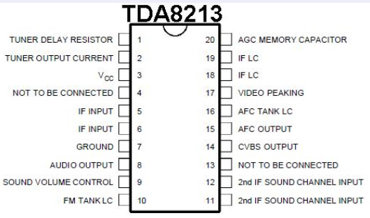 TDA8213