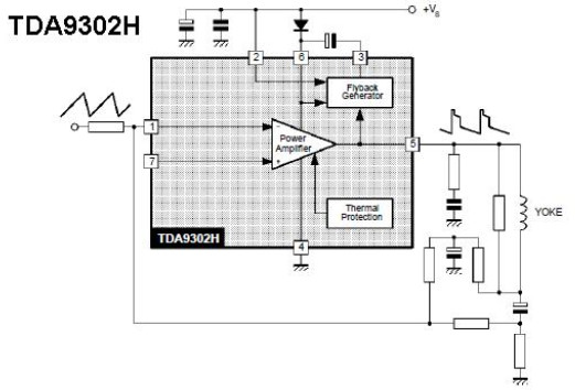 TDA9302H