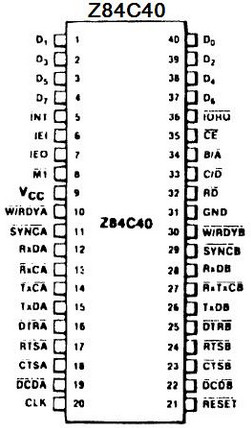 Z84C40AB6